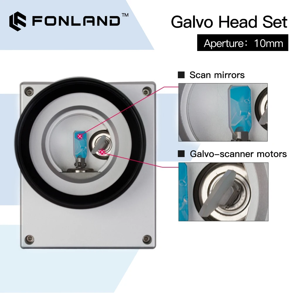 Laser Marking Machine - SINO-GALVO SG7110 Scanning Galvo Head Set