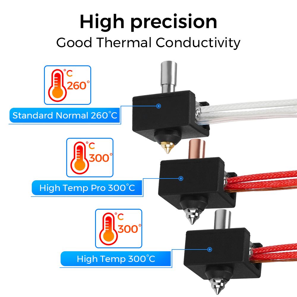 Upgrade Hotend Kit 300° For Fo - Creality Printer Ender 3 recension och pris
