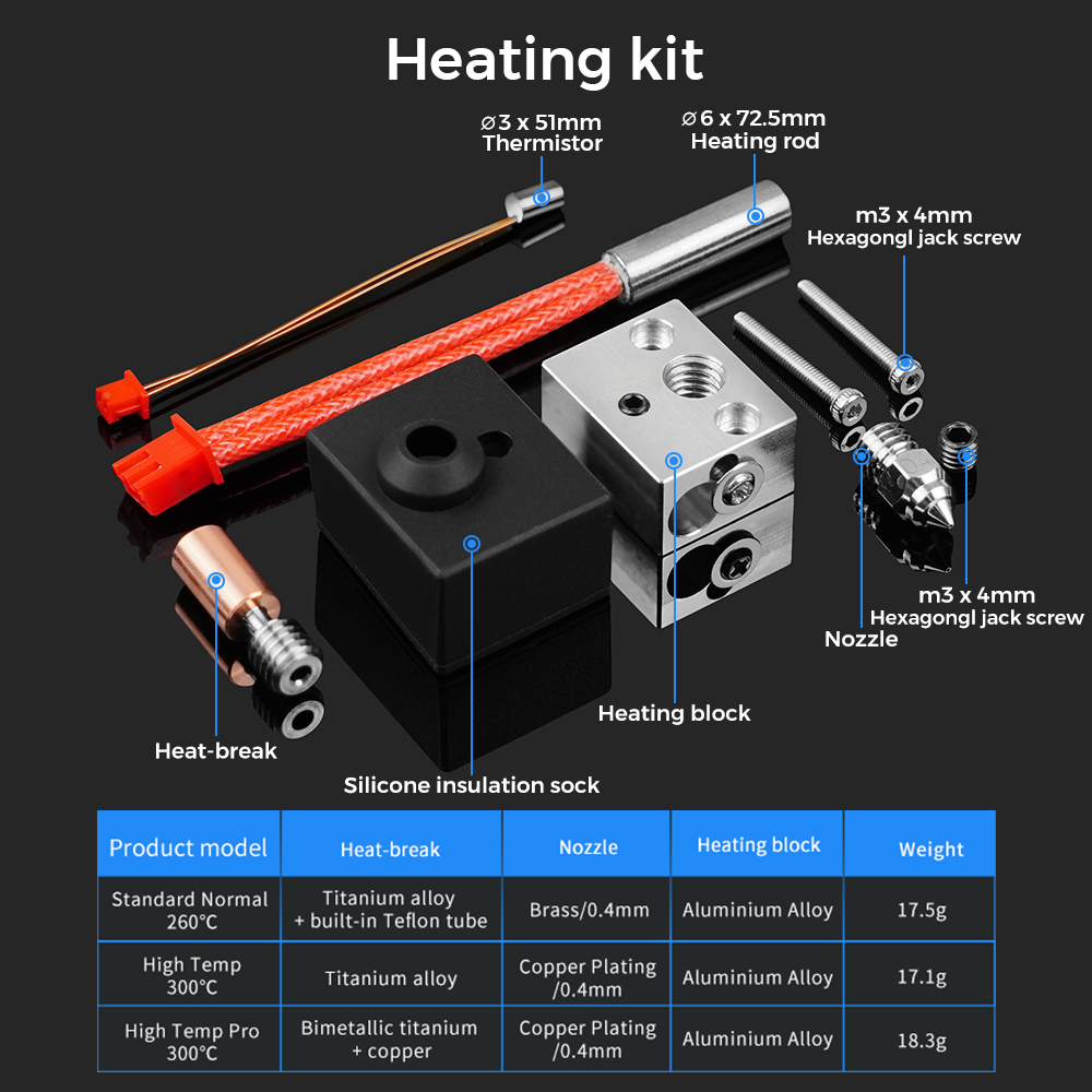 Upgrade Hotend Kit 300° For Fo - Creality Printer Ender 3 recension och pris